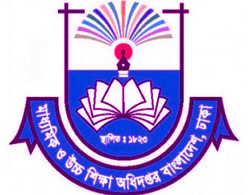 আরও ২১৯জন শিক্ষক এমপিওভুক্ত হলেন