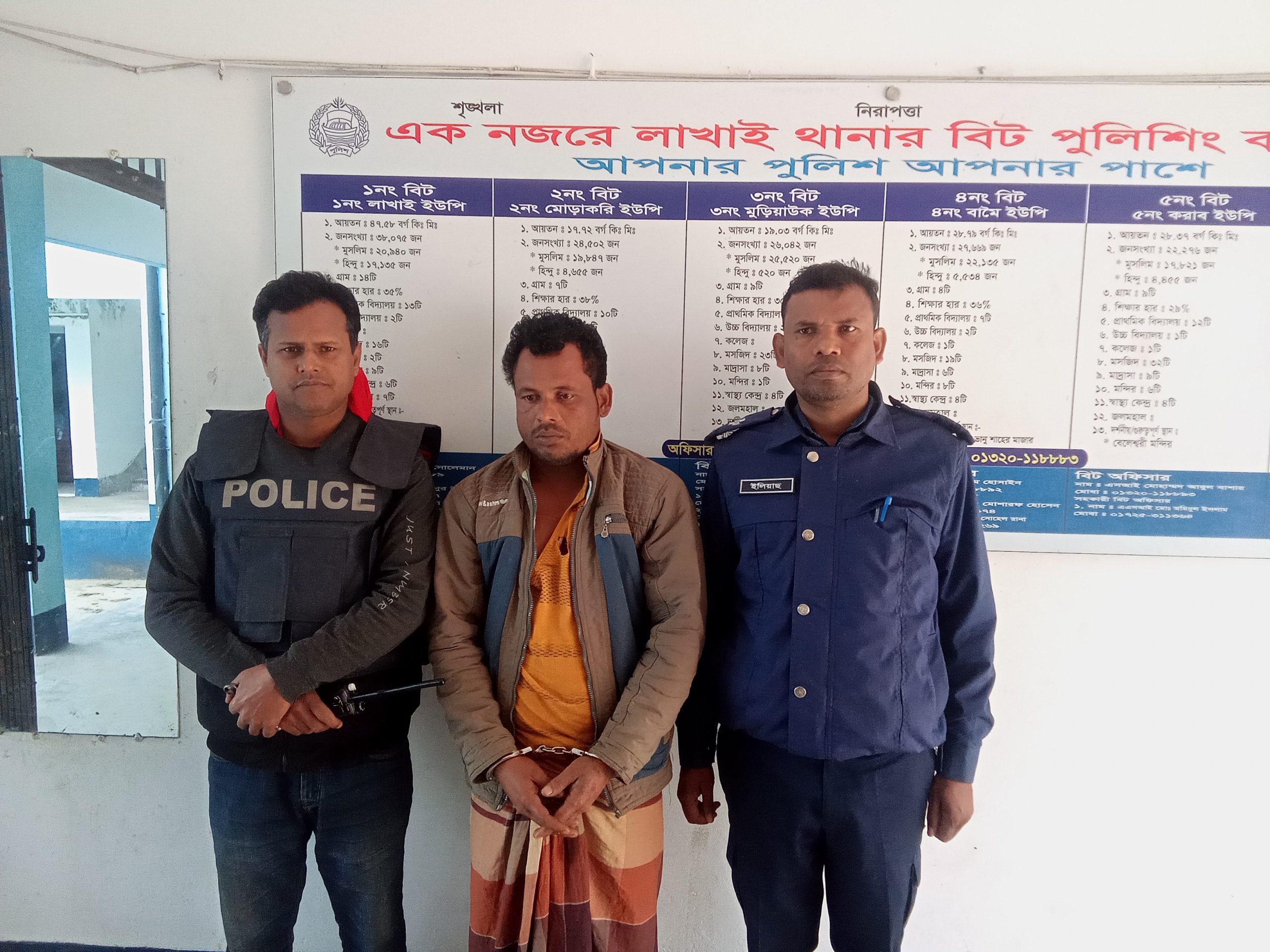 আন্তজেলা ডাকাত দলের সর্দার শাজাহান গ্রেপ্তার